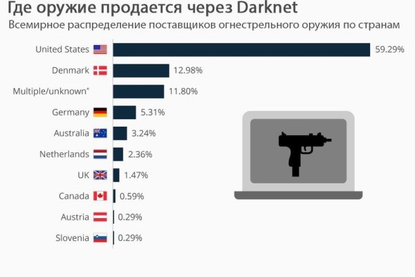 2krn сс что это